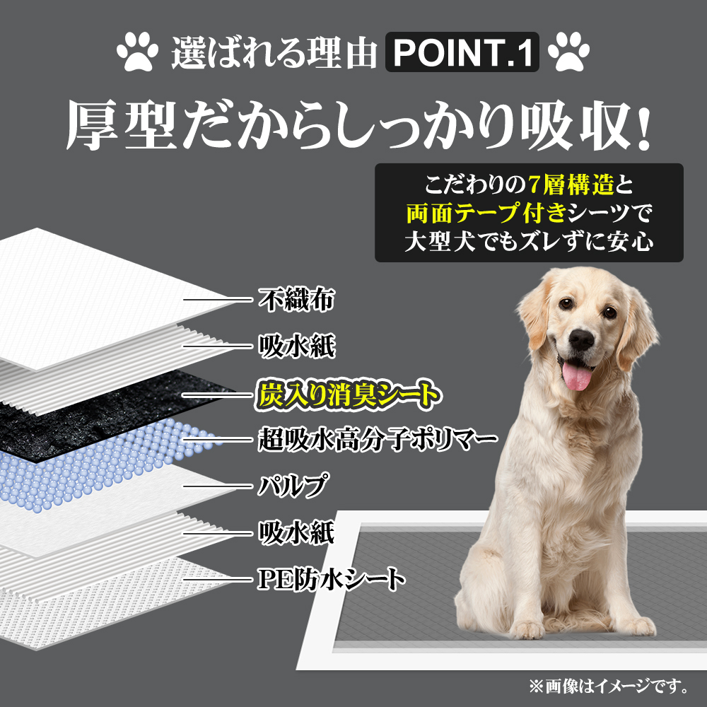 ペットシーツ 巻取り 販売