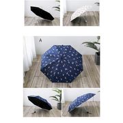 花柄日傘 晴雨兼用 UVカット 自動開閉式折りたたみ傘 遮光 遮熱 完全遮光 折り畳み
