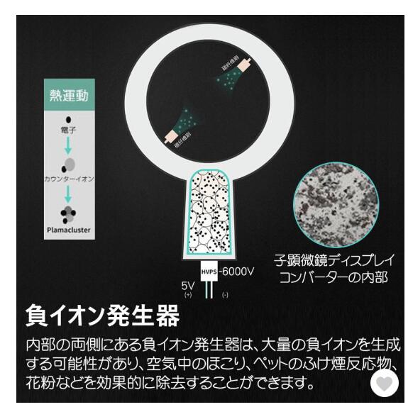 高濃度空気イオン発生装置 BREEZE7 高濃度空気イオン発生装置 BREEZE7