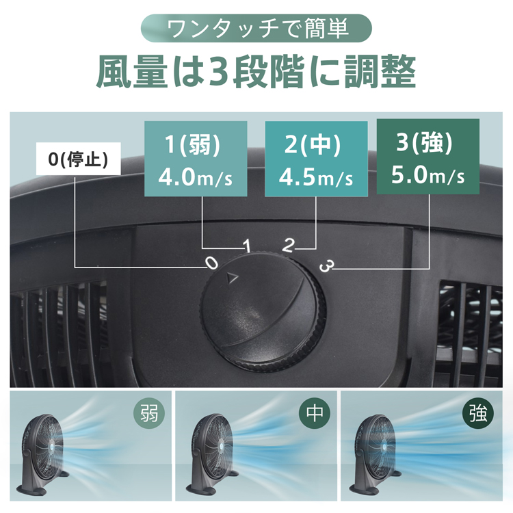 サーキュレーター 大型 工場扇 扇風機 業務用 工場扇風機 工業扇 サーキュレーター 大型 工場扇 扇風機 業務用 工場扇風機 工業扇