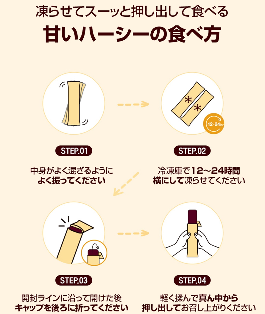 HERSHEYS ICECREAM 壁掛け時計看板 ハーシーズライトボックス