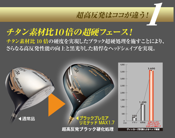 超高反発ドライバー】マキシマックスブラックプレミア USTマミヤ