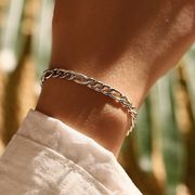 ブレスレット デザイン アクセサリー　ステンレス ブレスレット チェーン 韓国 ブレスレット上品★超新作